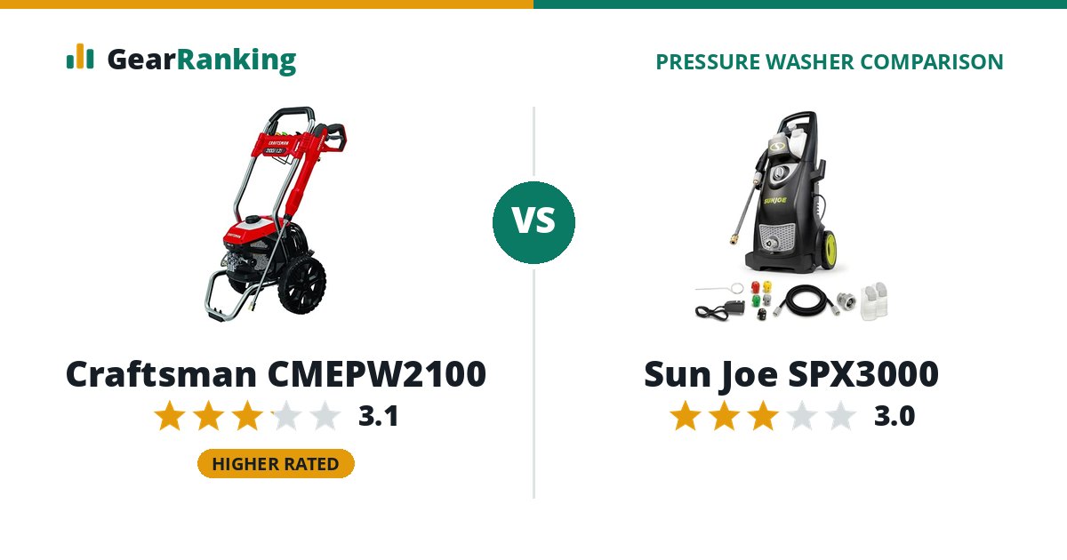 Craftsman CMEPW2100 vs Sun Joe SPX3000