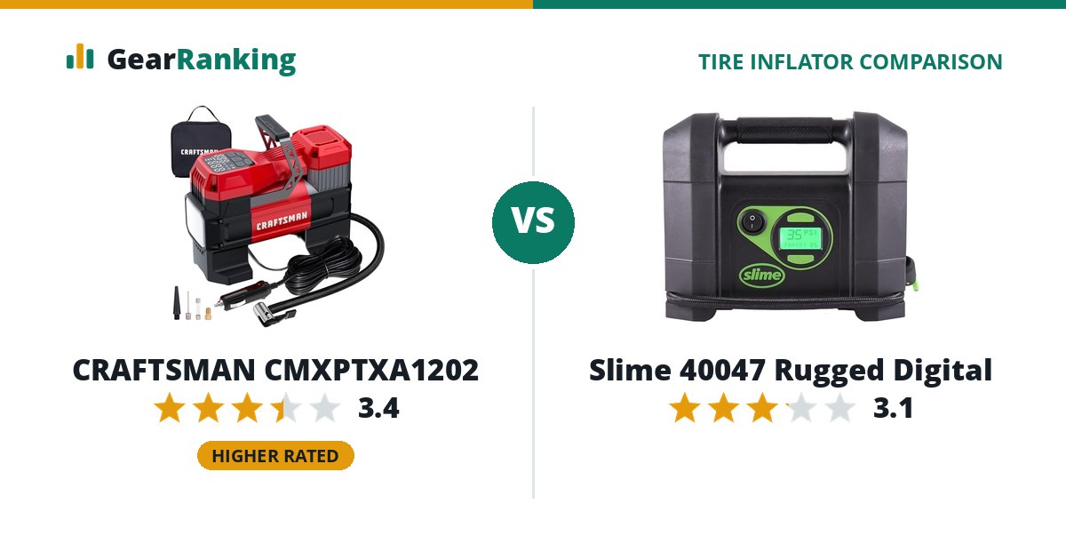 CRAFTSMAN CMXPTXA1202 vs Slime 40047 Rugged Digital