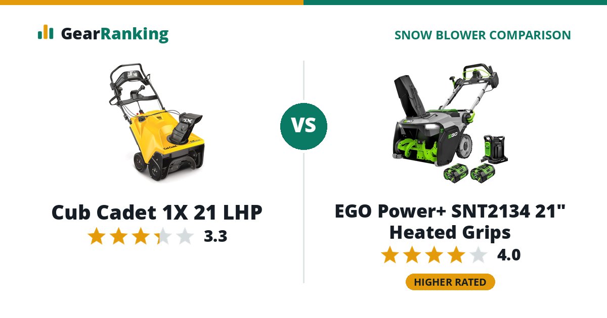 Cub Cadet 1X 21 LHP vs EGO Power+ SNT2134 21" Heated Grips