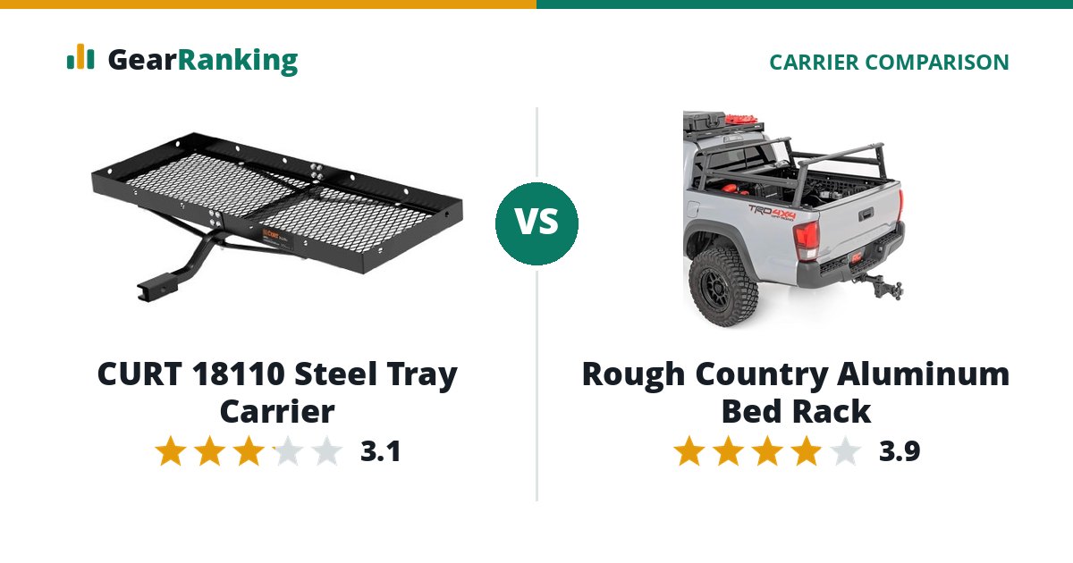 CURT 18110 Steel Tray Carrier vs Rough Country Aluminum Bed Rack