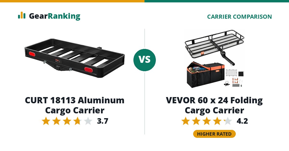 CURT 18113 Aluminum Cargo Carrier vs VEVOR 60 x 24 Folding Cargo Carrier