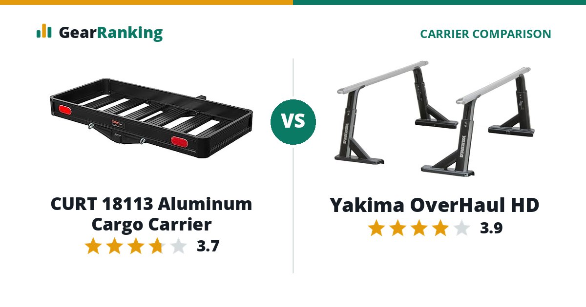 CURT 18113 Aluminum Cargo Carrier vs Yakima OverHaul HD