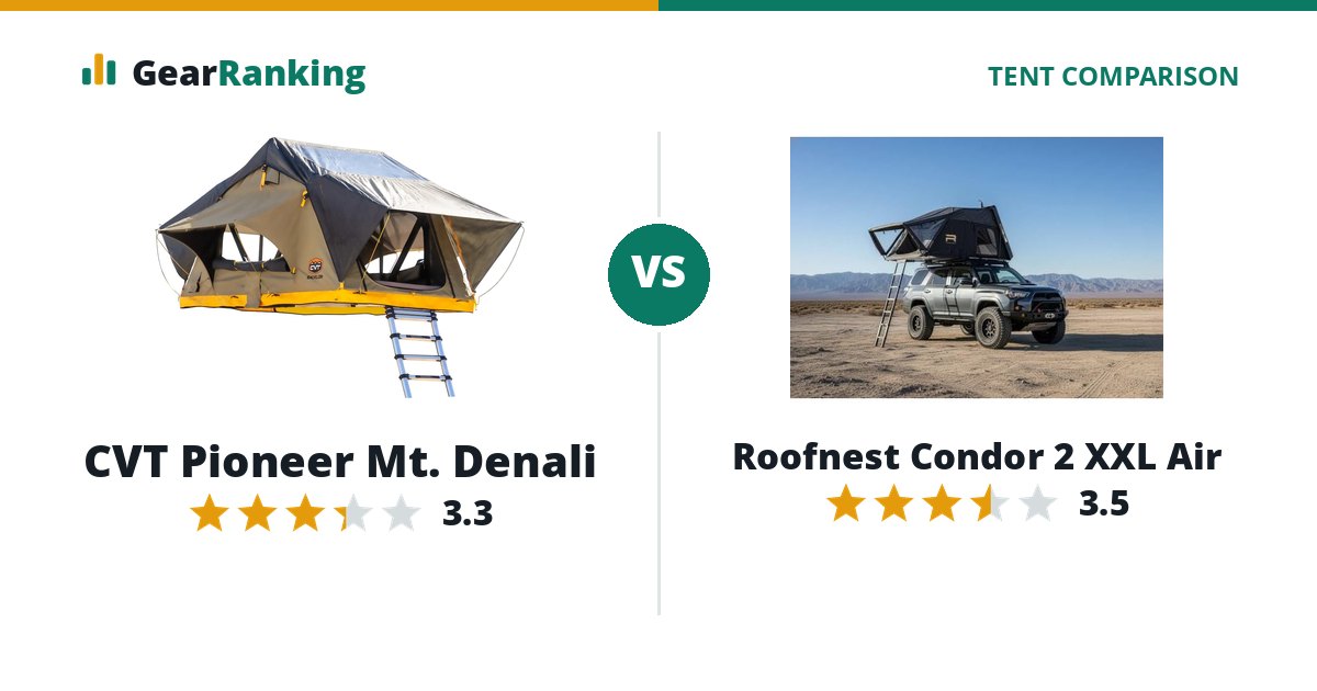 CVT Pioneer Mt. Denali vs Roofnest Condor 2 XXL Air