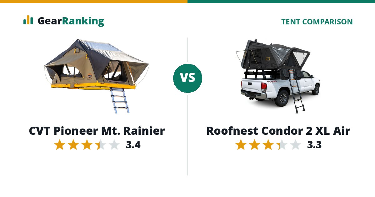 CVT Pioneer Mt. Rainier vs Roofnest Condor 2 XL Air