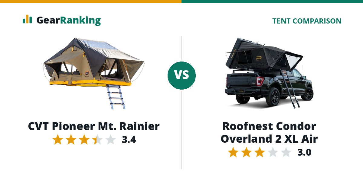 CVT Pioneer Mt. Rainier vs Roofnest Condor Overland 2 XL Air