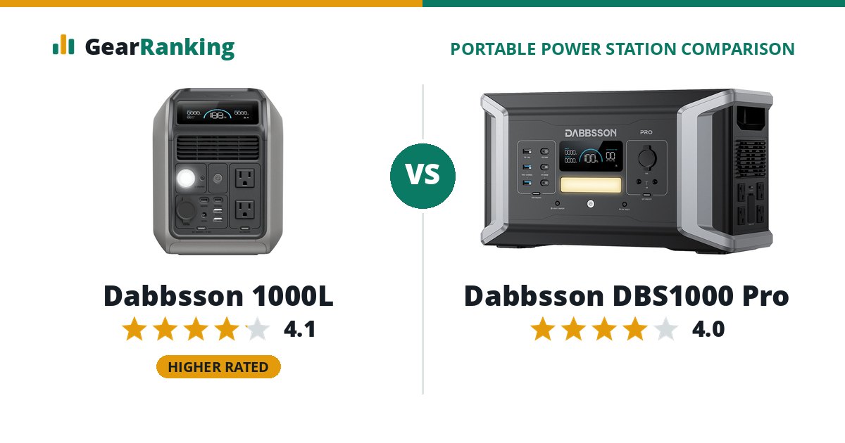 Dabbsson 1000L vs Dabbsson DBS1000 Pro