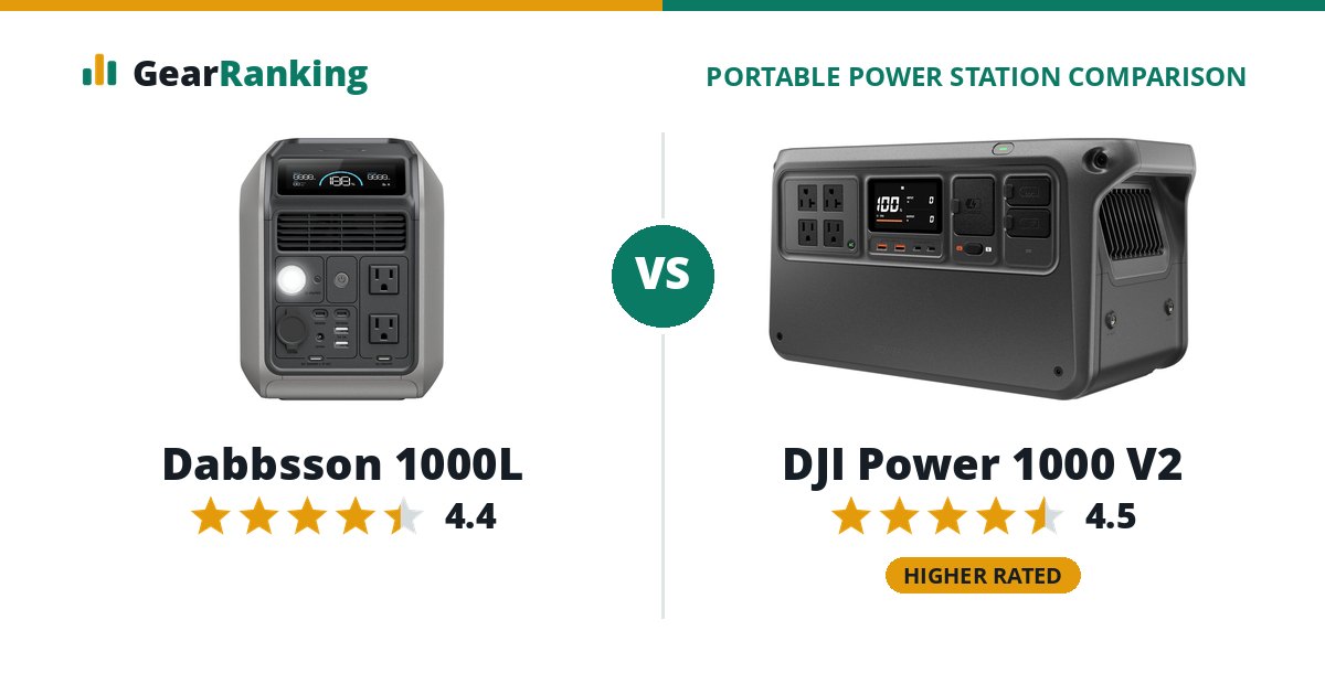 Dabbsson 1000L vs DJI Power 1000 V2