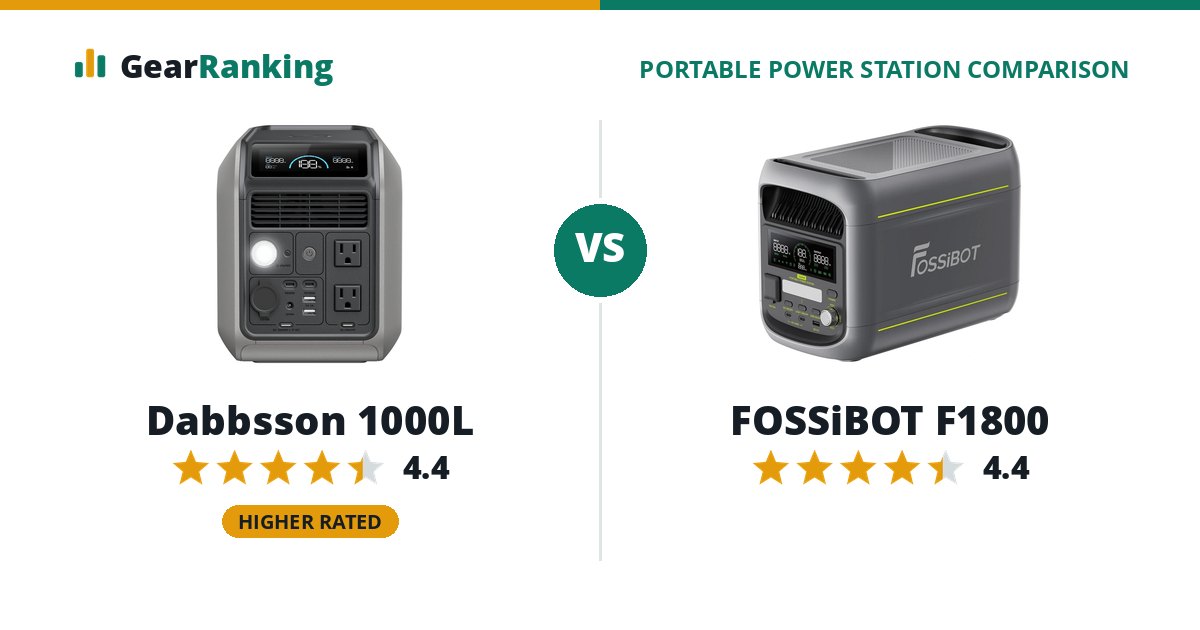 Dabbsson 1000L vs FOSSiBOT F1800