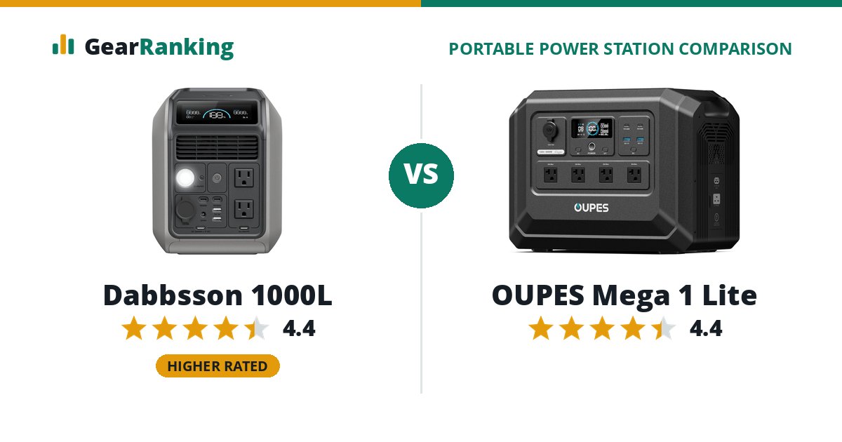 Dabbsson 1000L vs OUPES Mega 1 Lite