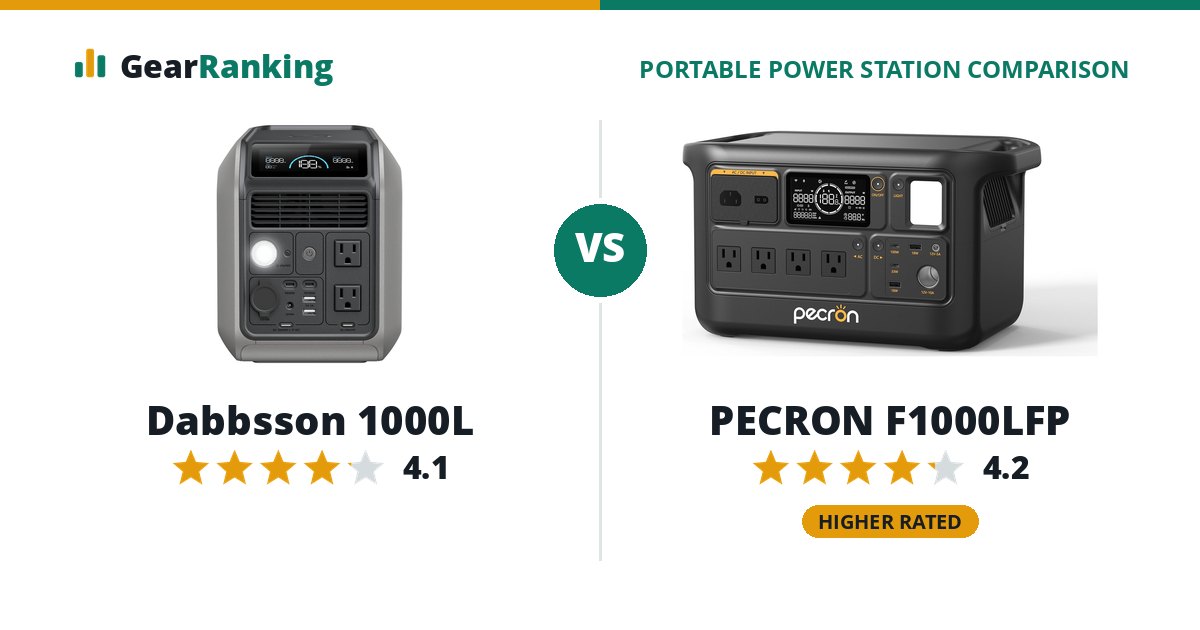 Dabbsson 1000L vs PECRON F1000LFP