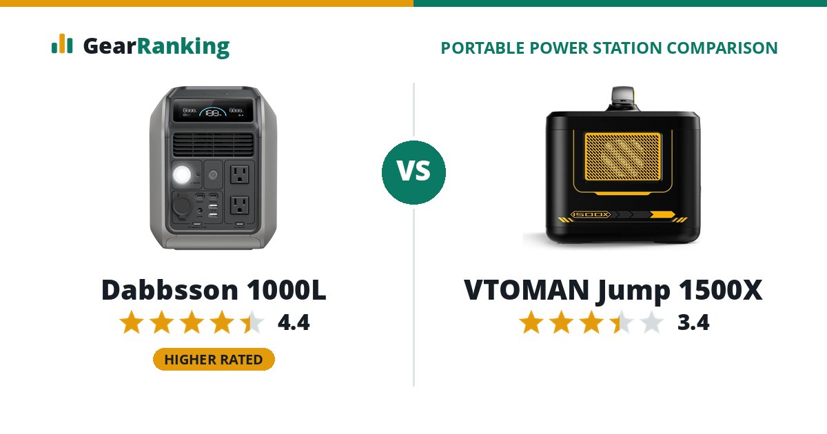 Dabbsson 1000L vs VTOMAN Jump 1500X