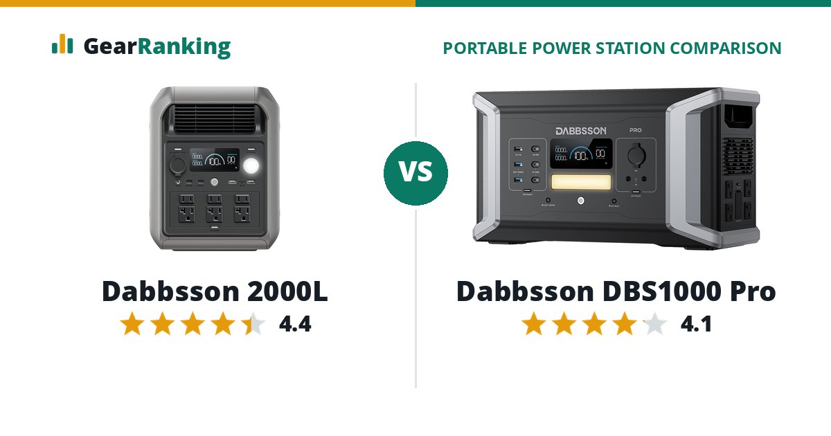 Dabbsson 2000L vs Dabbsson DBS1000 Pro
