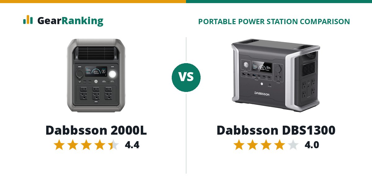 Dabbsson 2000L vs Dabbsson DBS1300