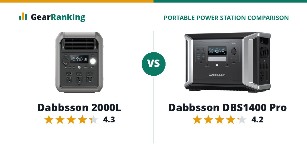 Dabbsson 2000L vs Dabbsson DBS1400 Pro