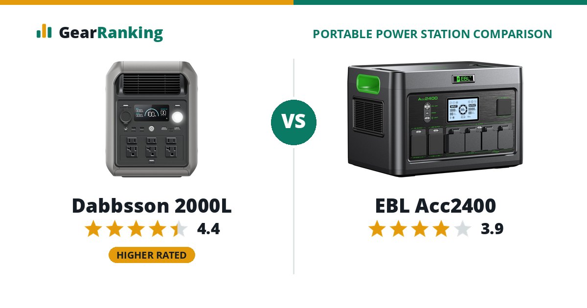 Dabbsson 2000L vs EBL Acc2400