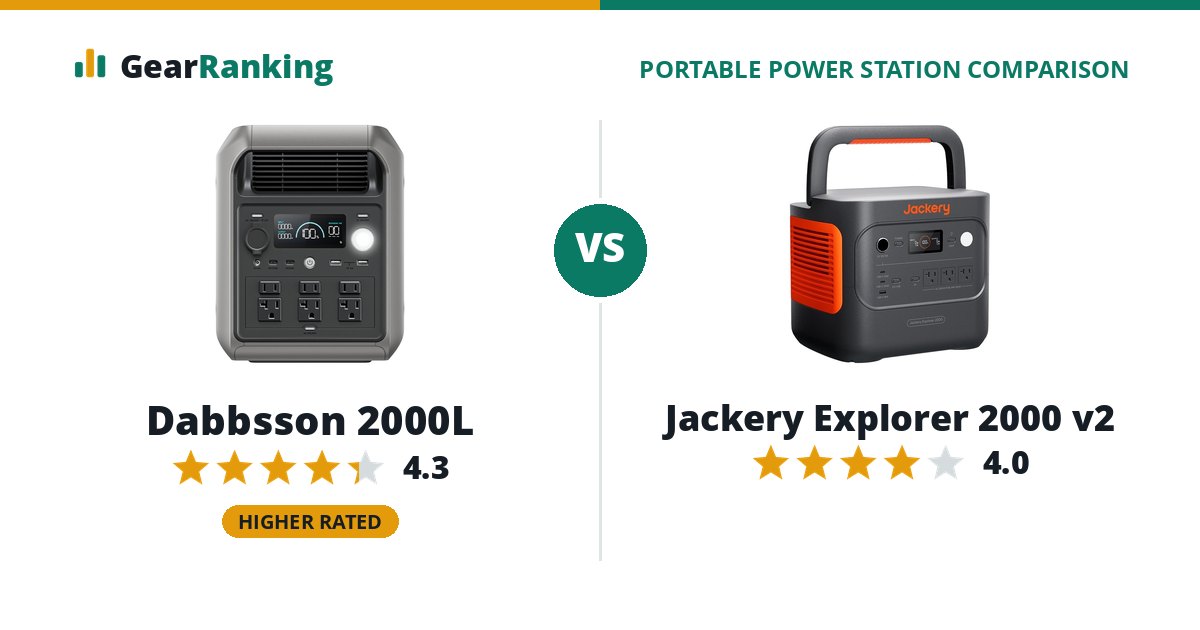 Dabbsson 2000L vs Jackery Explorer 2000 v2