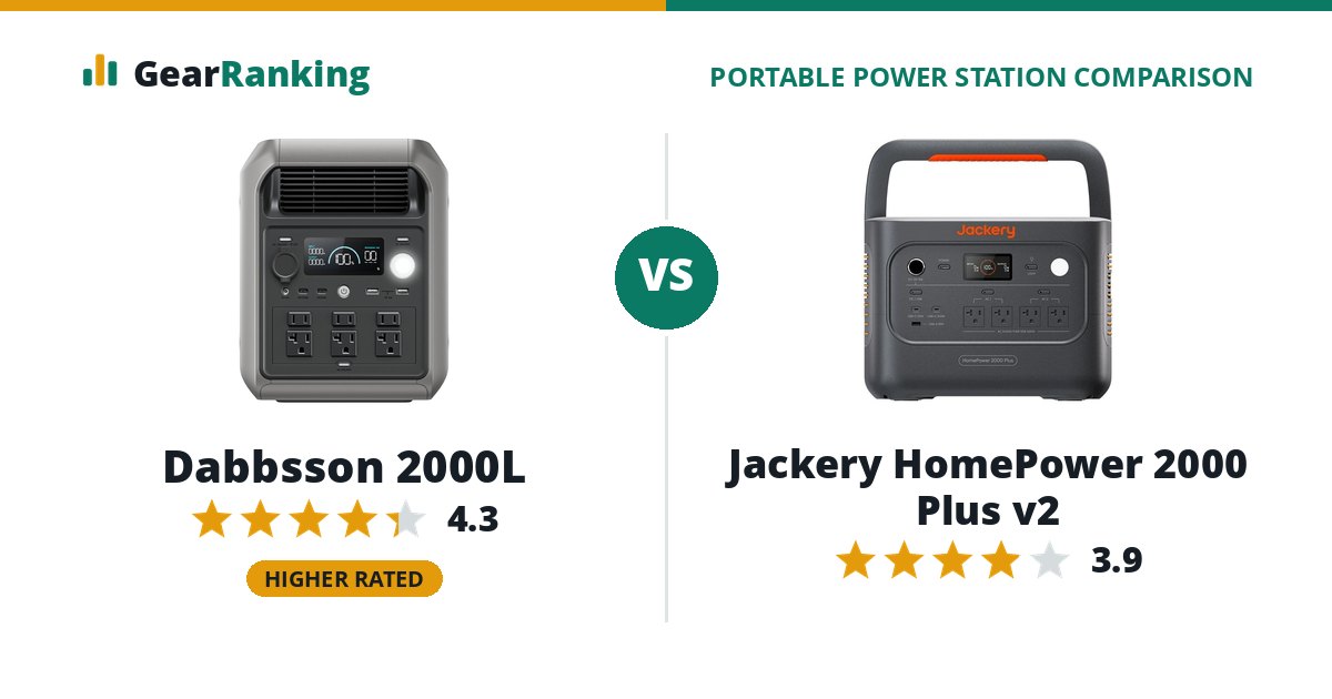 Dabbsson 2000L vs Jackery HomePower 2000 Plus v2