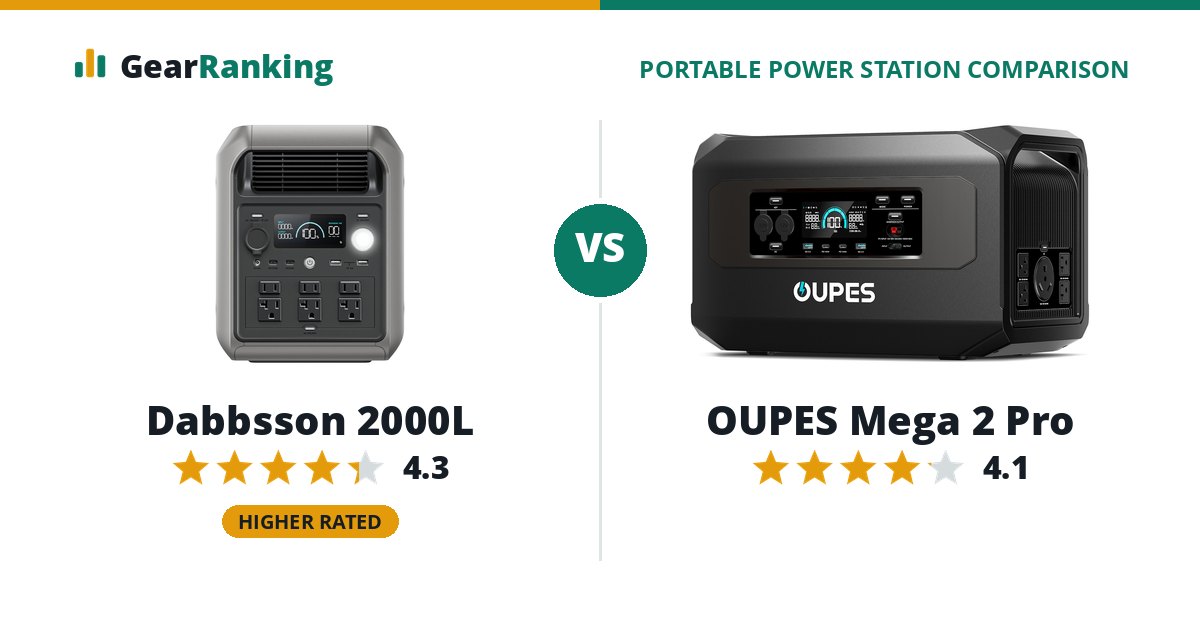 Dabbsson 2000L vs OUPES Mega 2 Pro