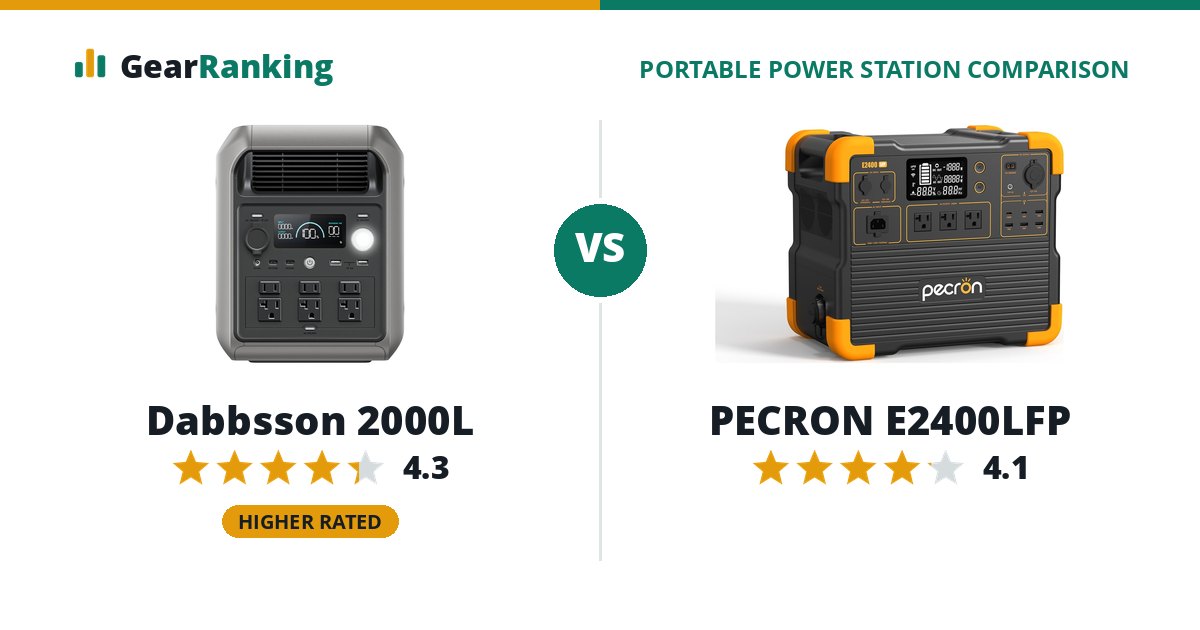 Dabbsson 2000L vs PECRON E2400LFP