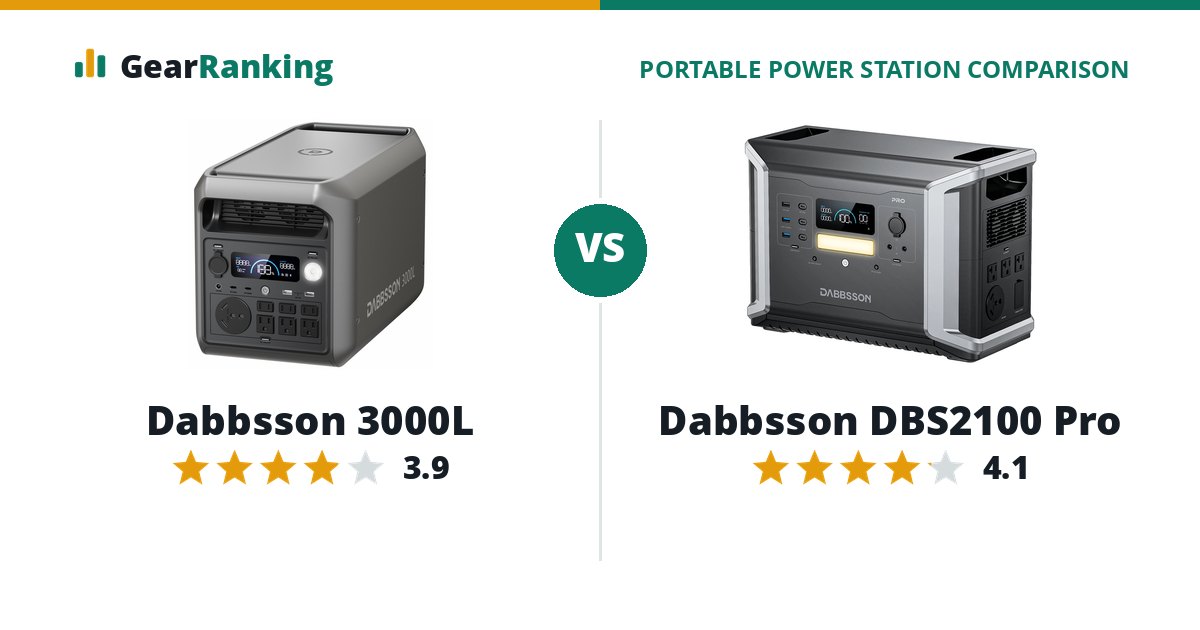 Dabbsson 3000L vs Dabbsson DBS2100 Pro