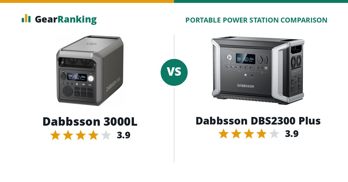 Dabbsson 3000L vs Dabbsson DBS2300 Plus