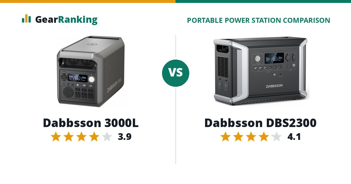 Dabbsson 3000L vs Dabbsson DBS2300
