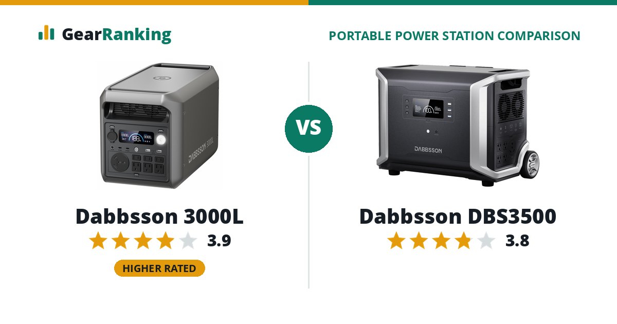 Dabbsson 3000L vs Dabbsson DBS3500