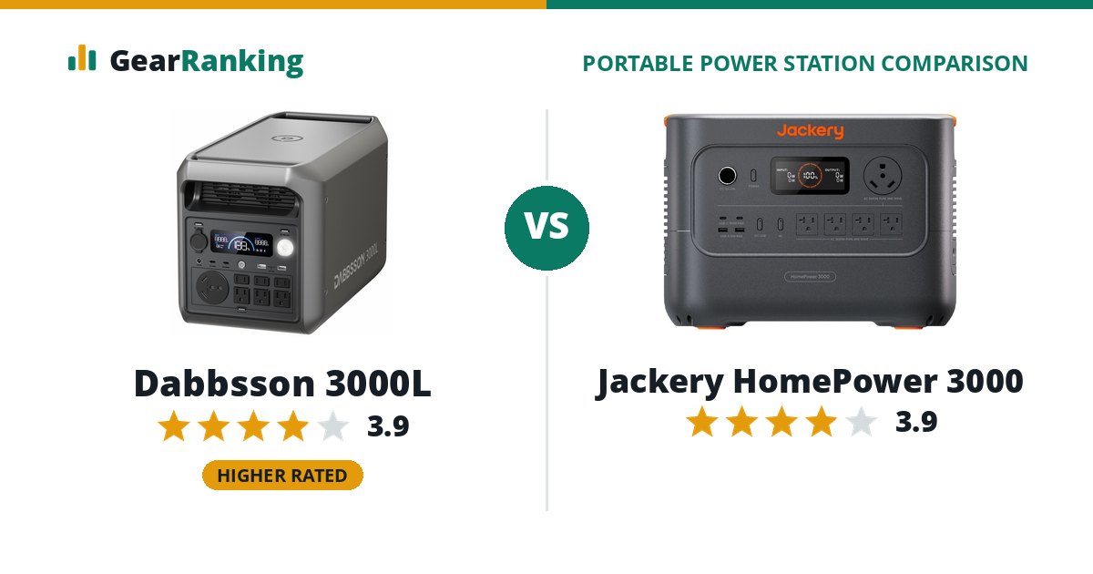 Dabbsson 3000L vs Jackery HomePower 3000