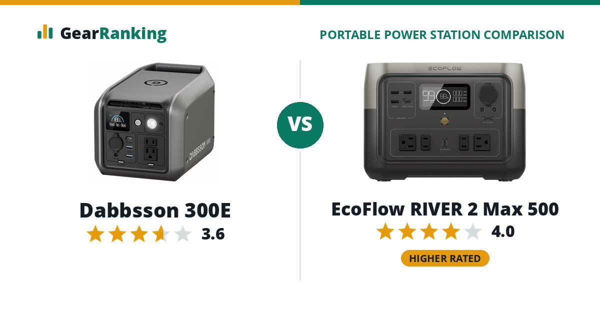Dabbsson 300E vs EcoFlow RIVER 2 Max 500
