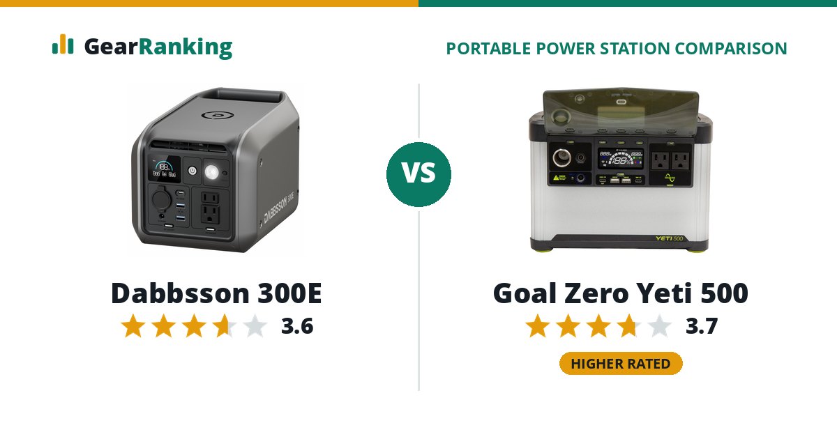 Dabbsson 300E vs Goal Zero Yeti 500