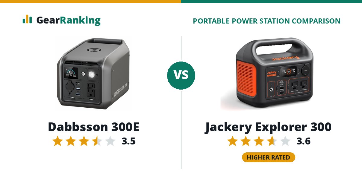 Dabbsson 300E vs Jackery Explorer 300
