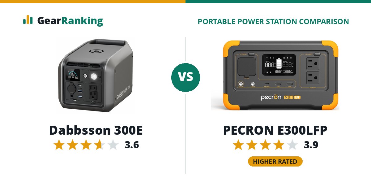 Dabbsson 300E vs PECRON E300LFP