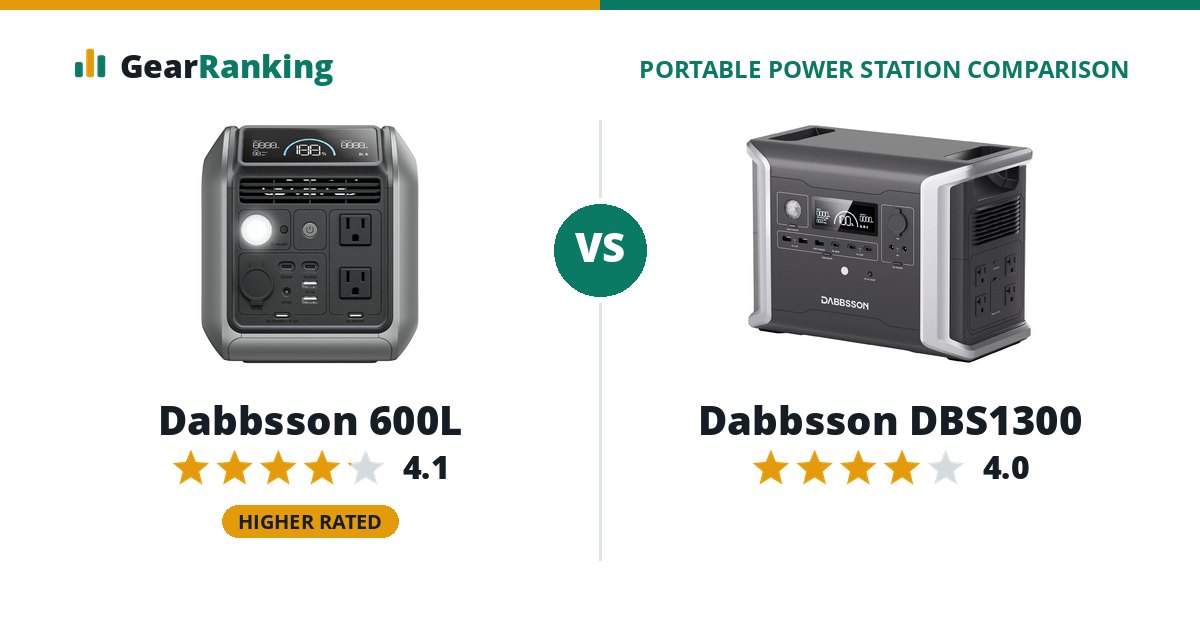 Dabbsson 600L vs Dabbsson DBS1300