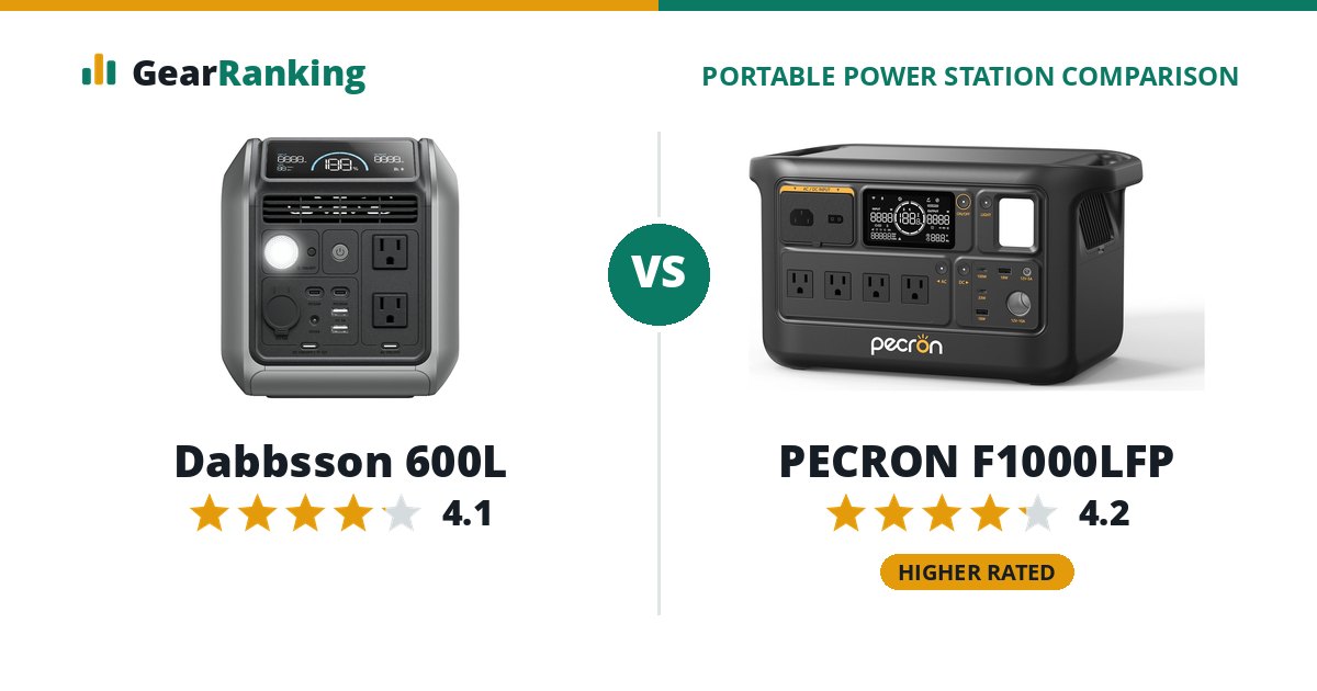 Dabbsson 600L vs PECRON F1000LFP