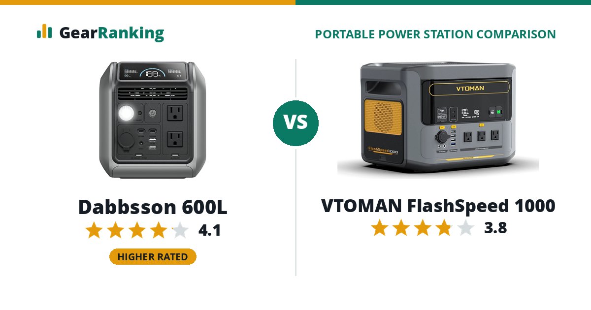 Dabbsson 600L vs VTOMAN FlashSpeed 1000