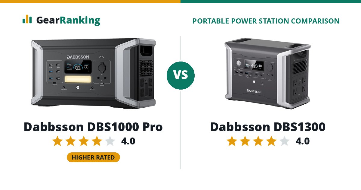 Dabbsson DBS1000 Pro vs Dabbsson DBS1300