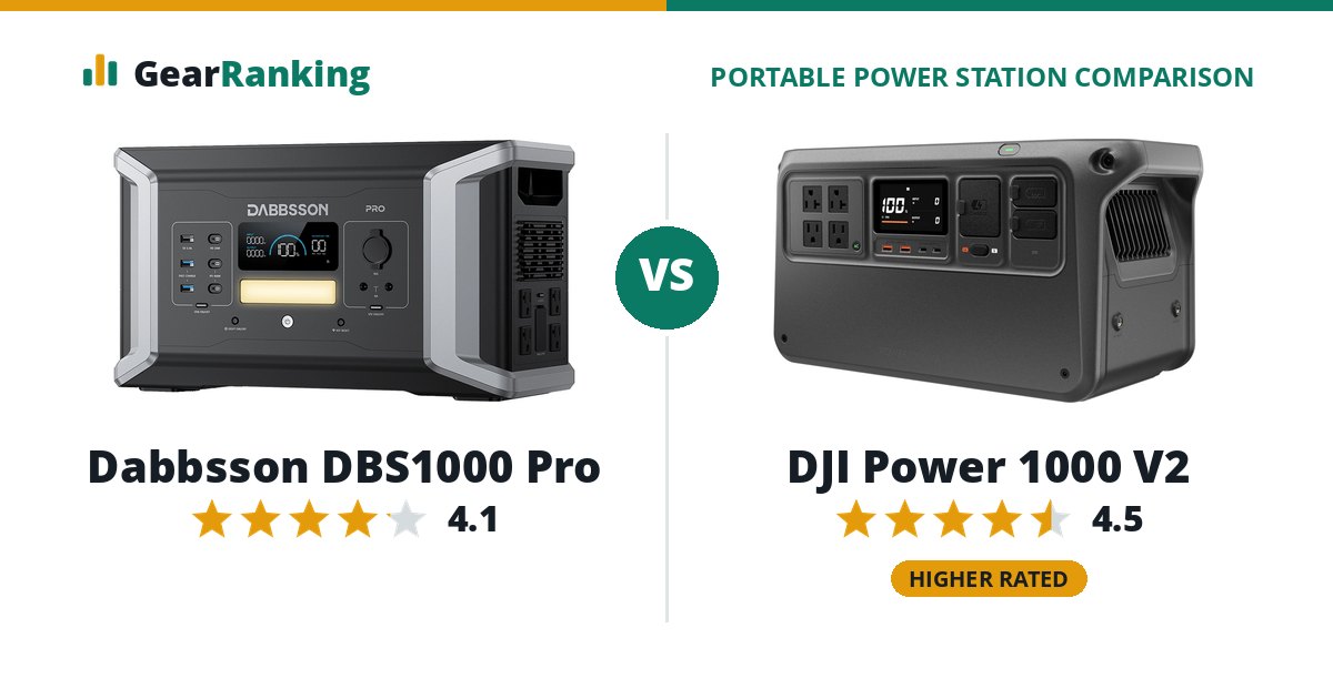Dabbsson DBS1000 Pro vs DJI Power 1000 V2
