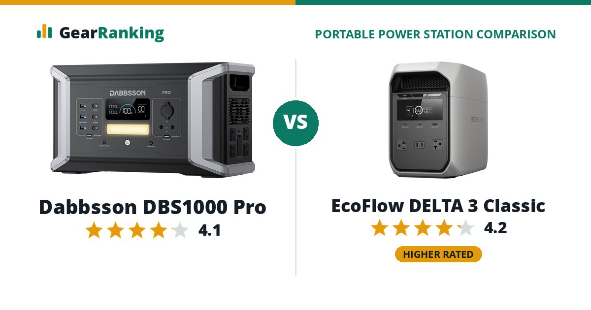 Dabbsson DBS1000 Pro vs EcoFlow DELTA 3 Classic