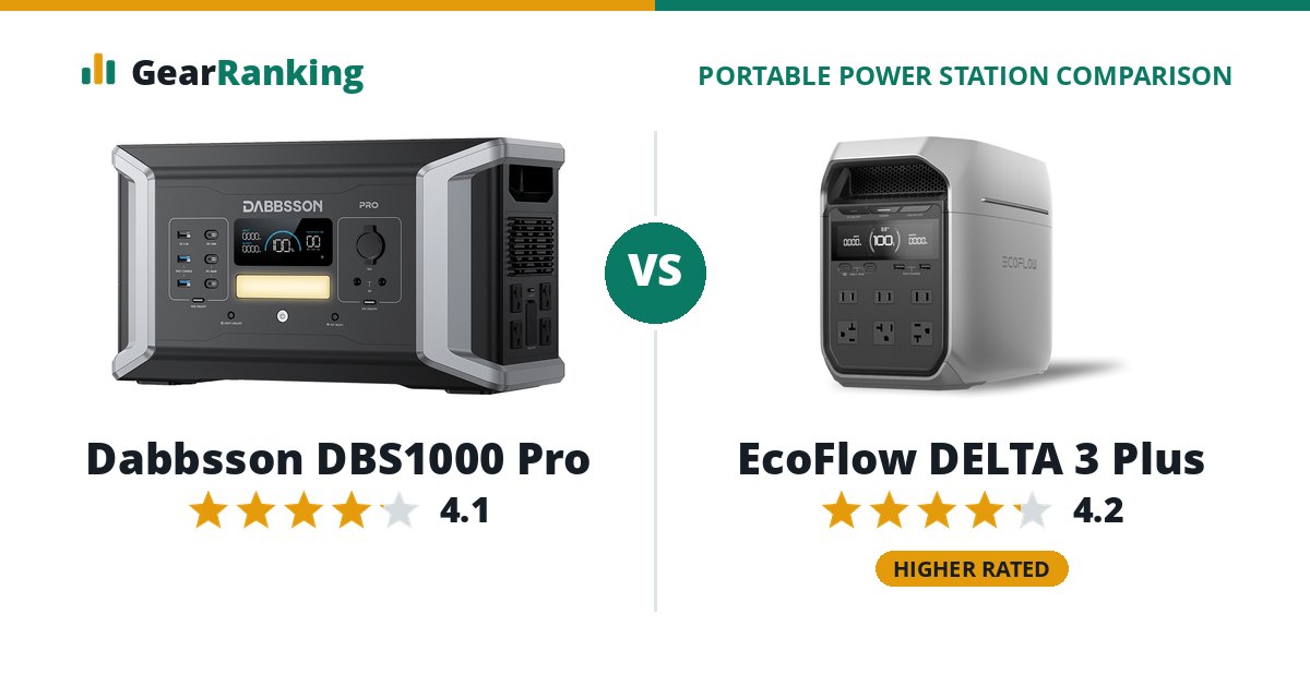Dabbsson DBS1000 Pro vs EcoFlow DELTA 3 Plus