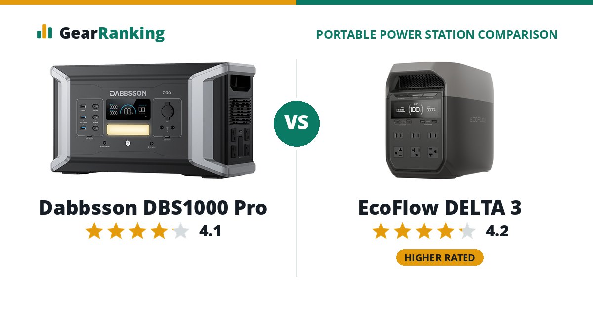 Dabbsson DBS1000 Pro vs EcoFlow DELTA 3