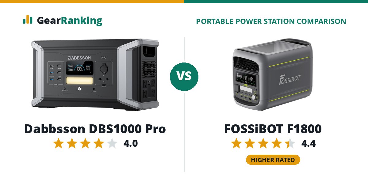 Dabbsson DBS1000 Pro vs FOSSiBOT F1800