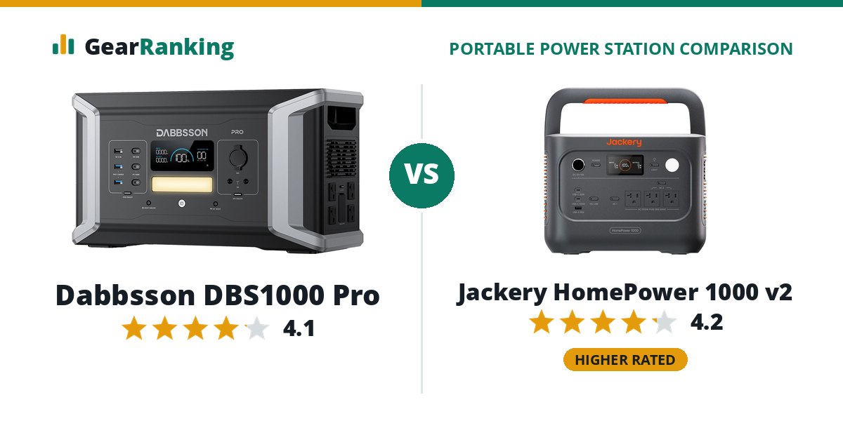 Dabbsson DBS1000 Pro vs Jackery HomePower 1000 v2