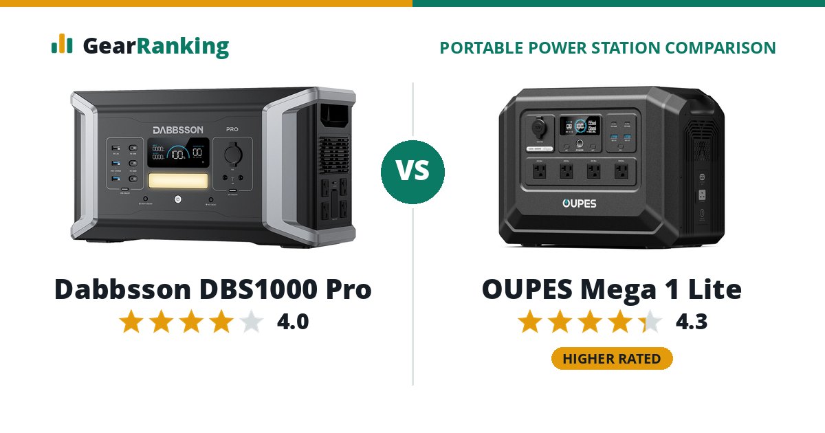 Dabbsson DBS1000 Pro vs OUPES Mega 1 Lite