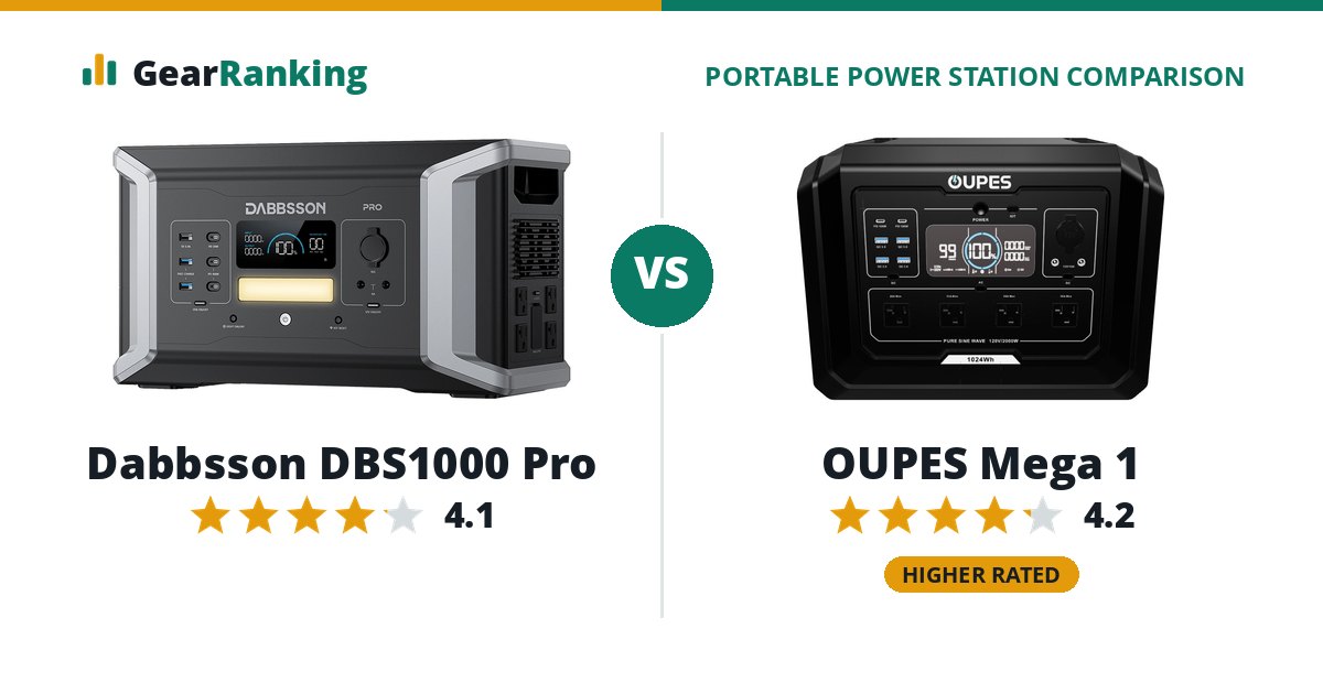 Dabbsson DBS1000 Pro vs OUPES Mega 1