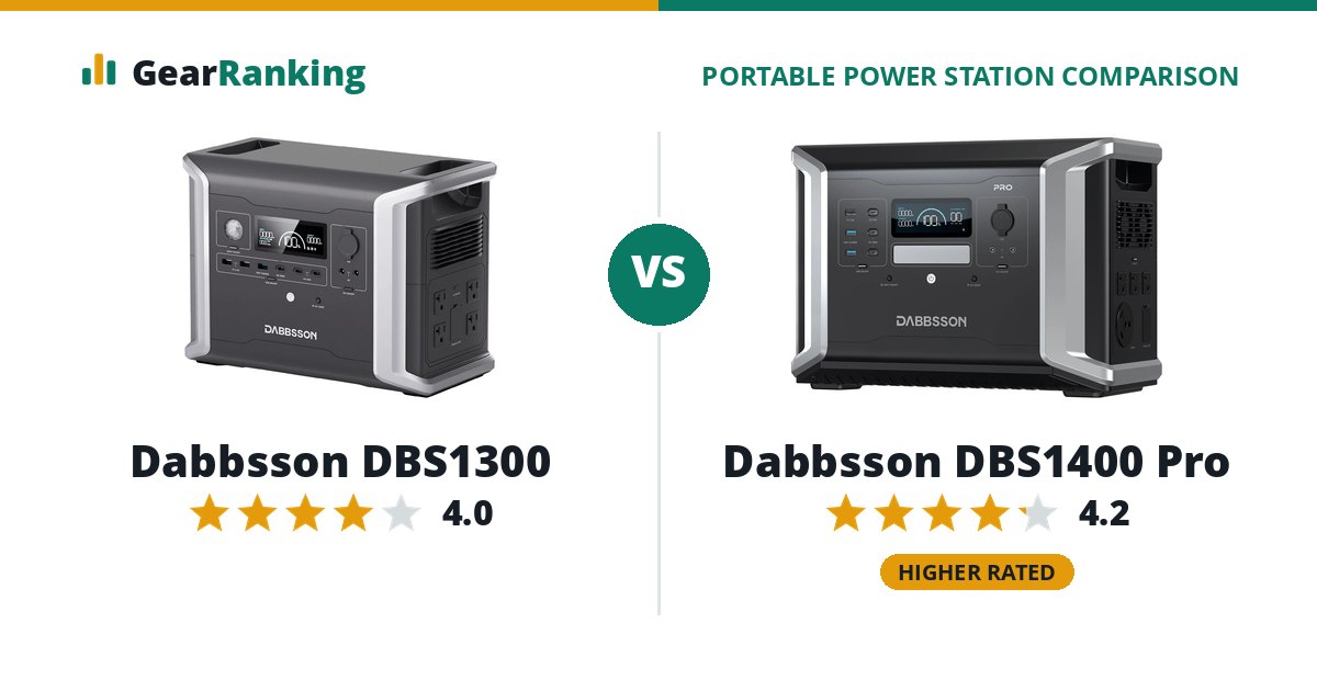 Dabbsson DBS1300 vs Dabbsson DBS1400 Pro