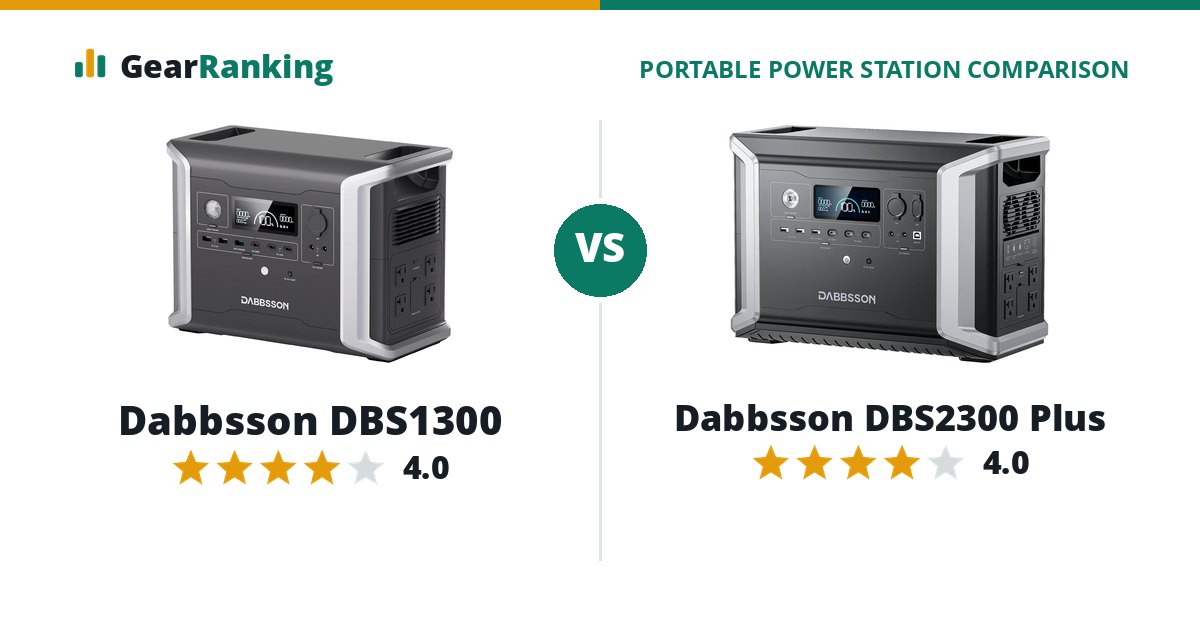 Dabbsson DBS1300 vs Dabbsson DBS2300 Plus