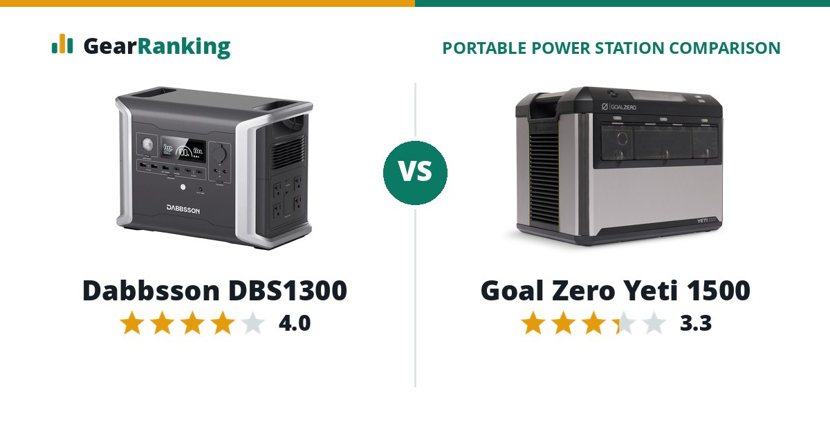 Dabbsson DBS1300 vs Goal Zero Yeti 1500