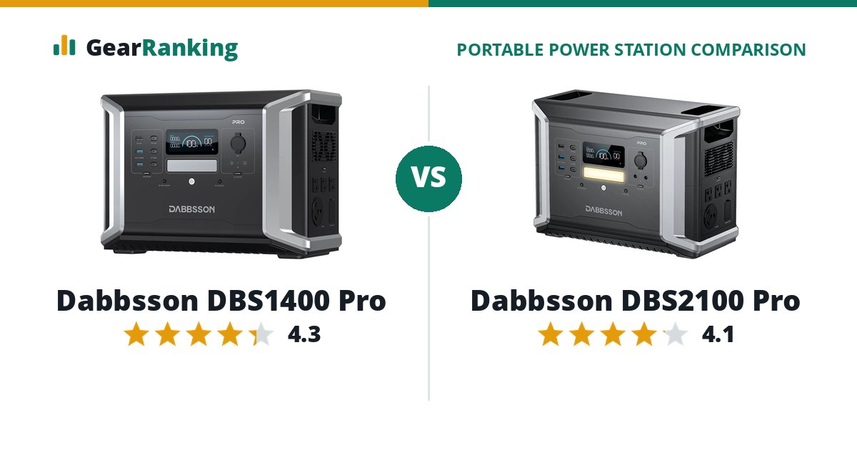 Dabbsson DBS1400 Pro vs Dabbsson DBS2100 Pro