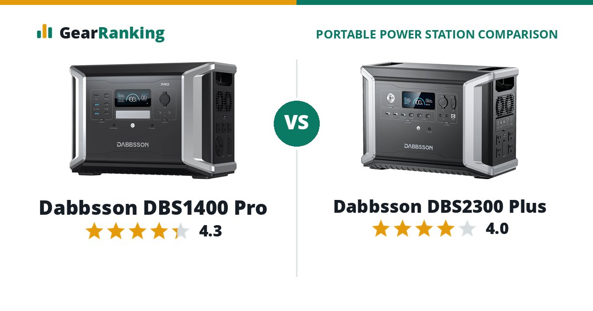 Dabbsson DBS1400 Pro vs Dabbsson DBS2300 Plus