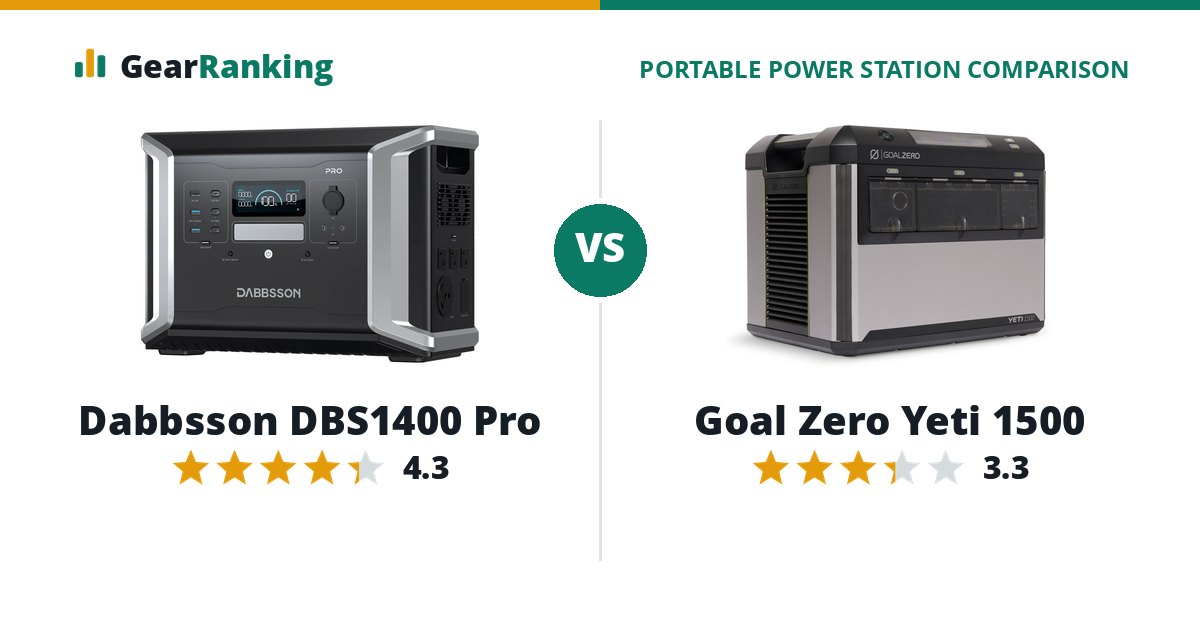 Dabbsson DBS1400 Pro vs Goal Zero Yeti 1500